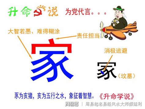 家意思|细说汉字：家